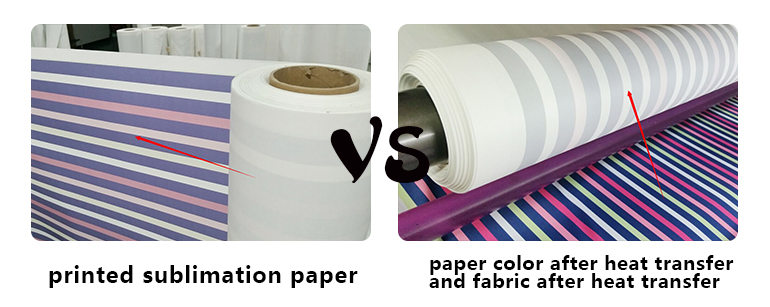 High quality sticky sublimation paper roll for sportswear