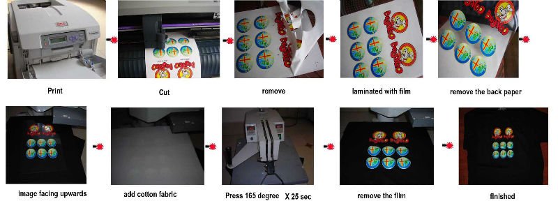 dark cotton heat transfer paper