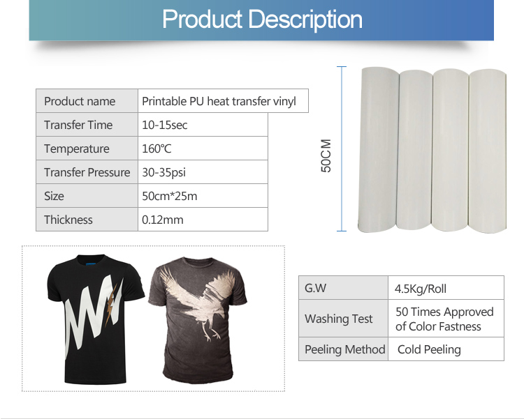 A brief introduction of PU heat transfer vinyl