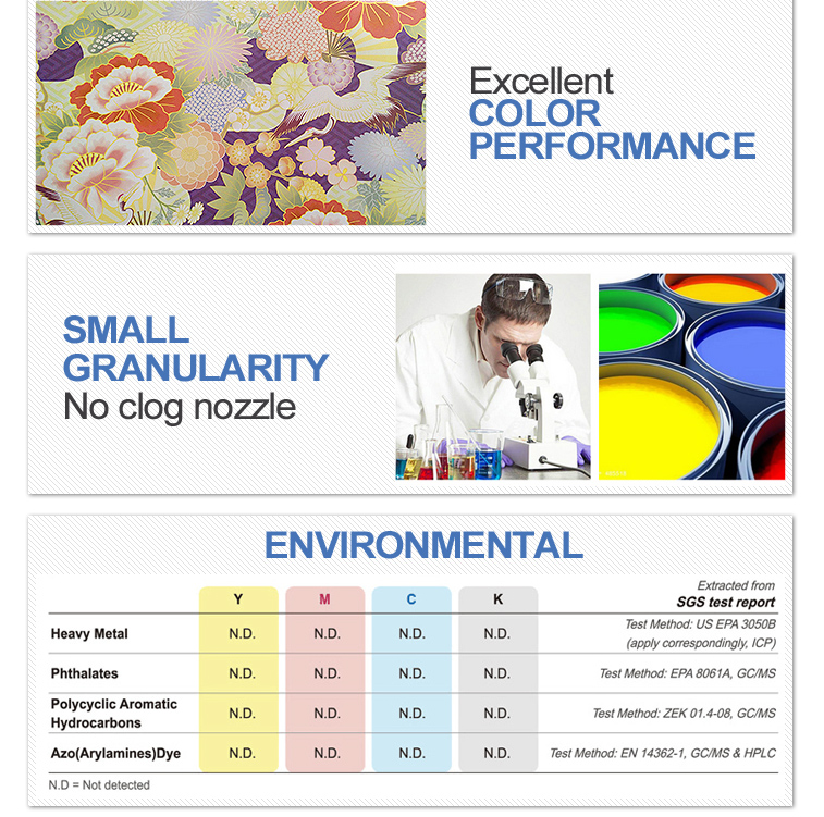 G&C Digital Color Scale